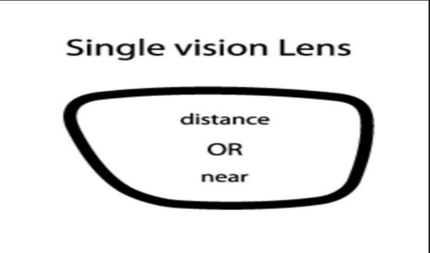 tinted single vision lenses