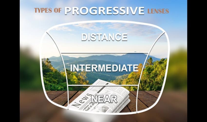 progressive arc lenses